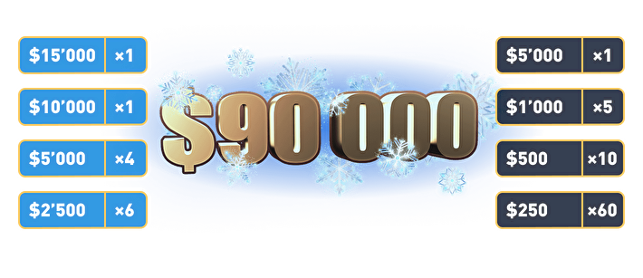 active lottery prize